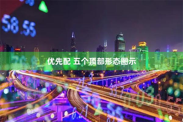 优先配 五个顶部形态图示