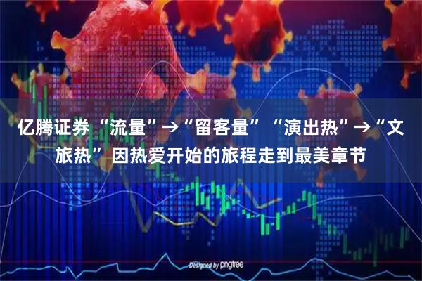 亿腾证券 “流量”→“留客量” “演出热”→“文旅热” 因热爱开始的旅程走到最美章节