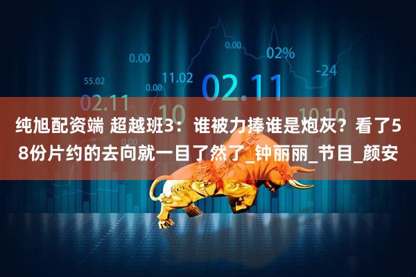 纯旭配资端 超越班3：谁被力捧谁是炮灰？看了58份片约的去向就一目了然了_钟丽丽_节目_颜安